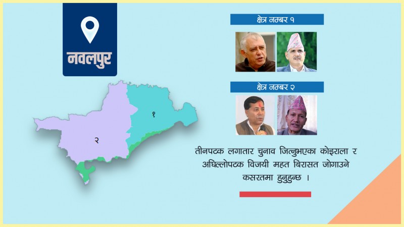 शशांक र तिलकलाई बिरासत जोगाउने चुनौती