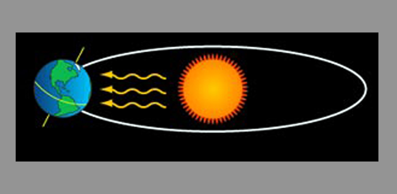 आज दस वर्षयताकै लामो दिन र अत्यधिक गर्मीको दिन हुने